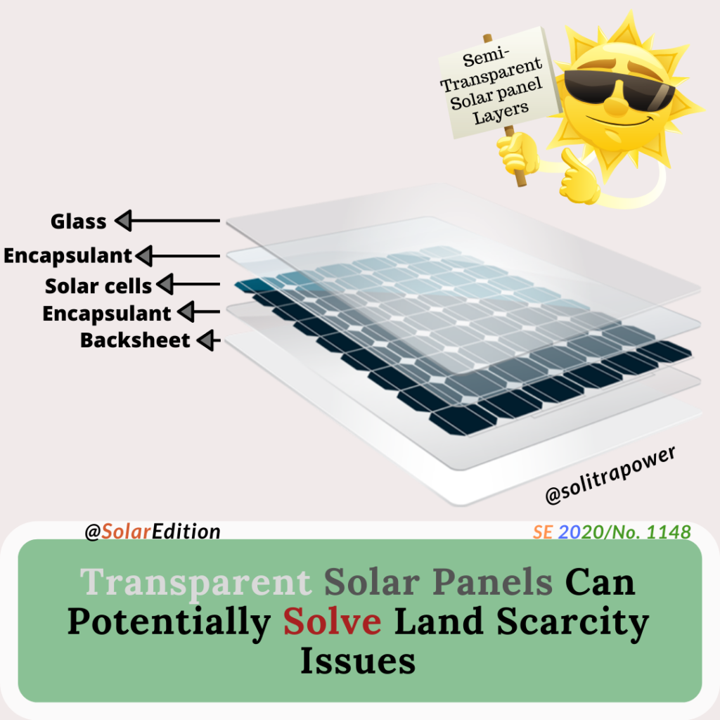 Detail Solar Panel Transparent Nomer 40