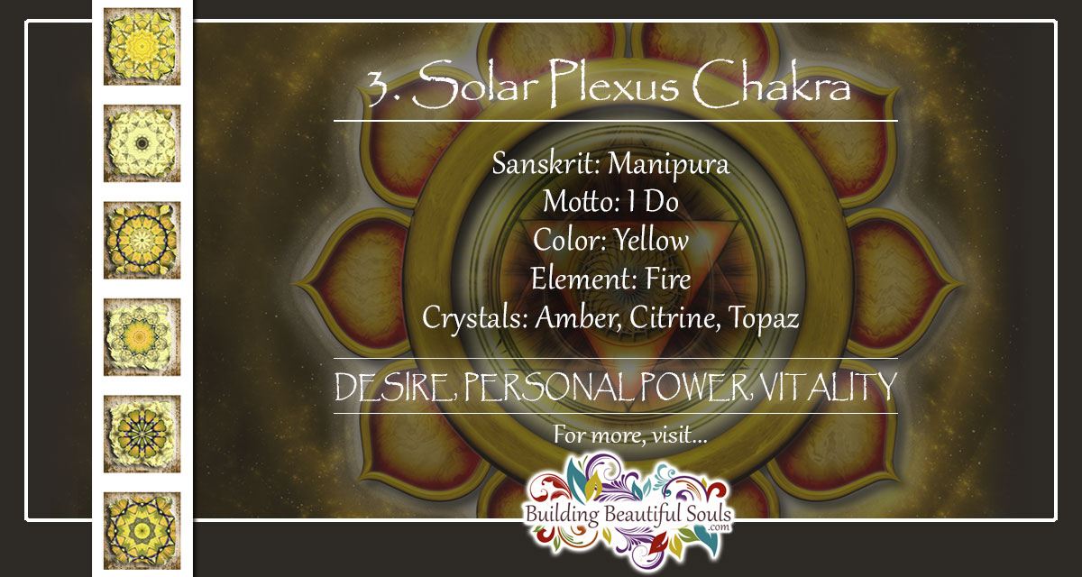 Detail Solar Plexus Chakra Images Nomer 29