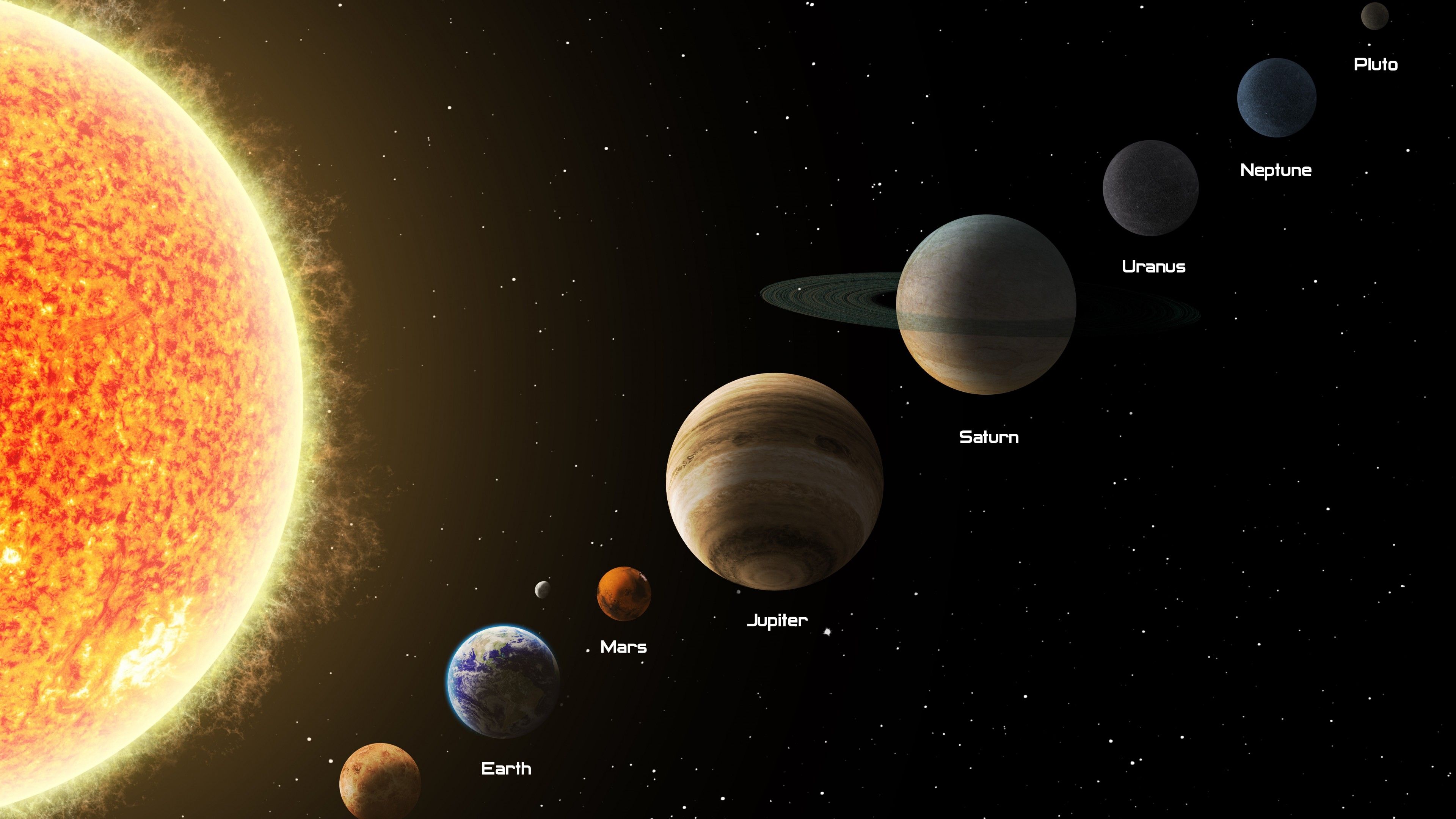 Detail Solar System Hd Nomer 2