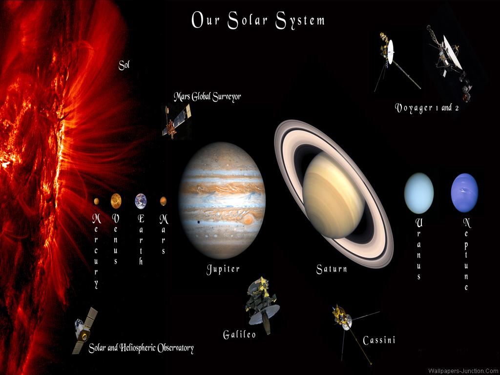 Detail Solar System Hd Nomer 25