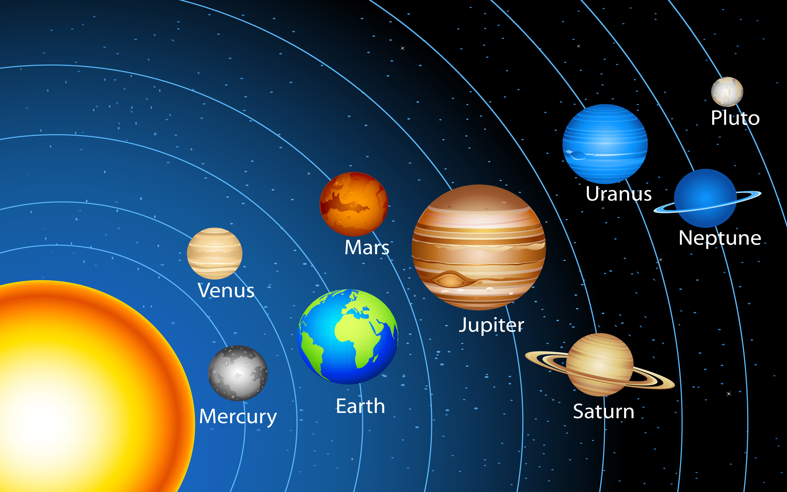 Detail Solar System Hd Nomer 5