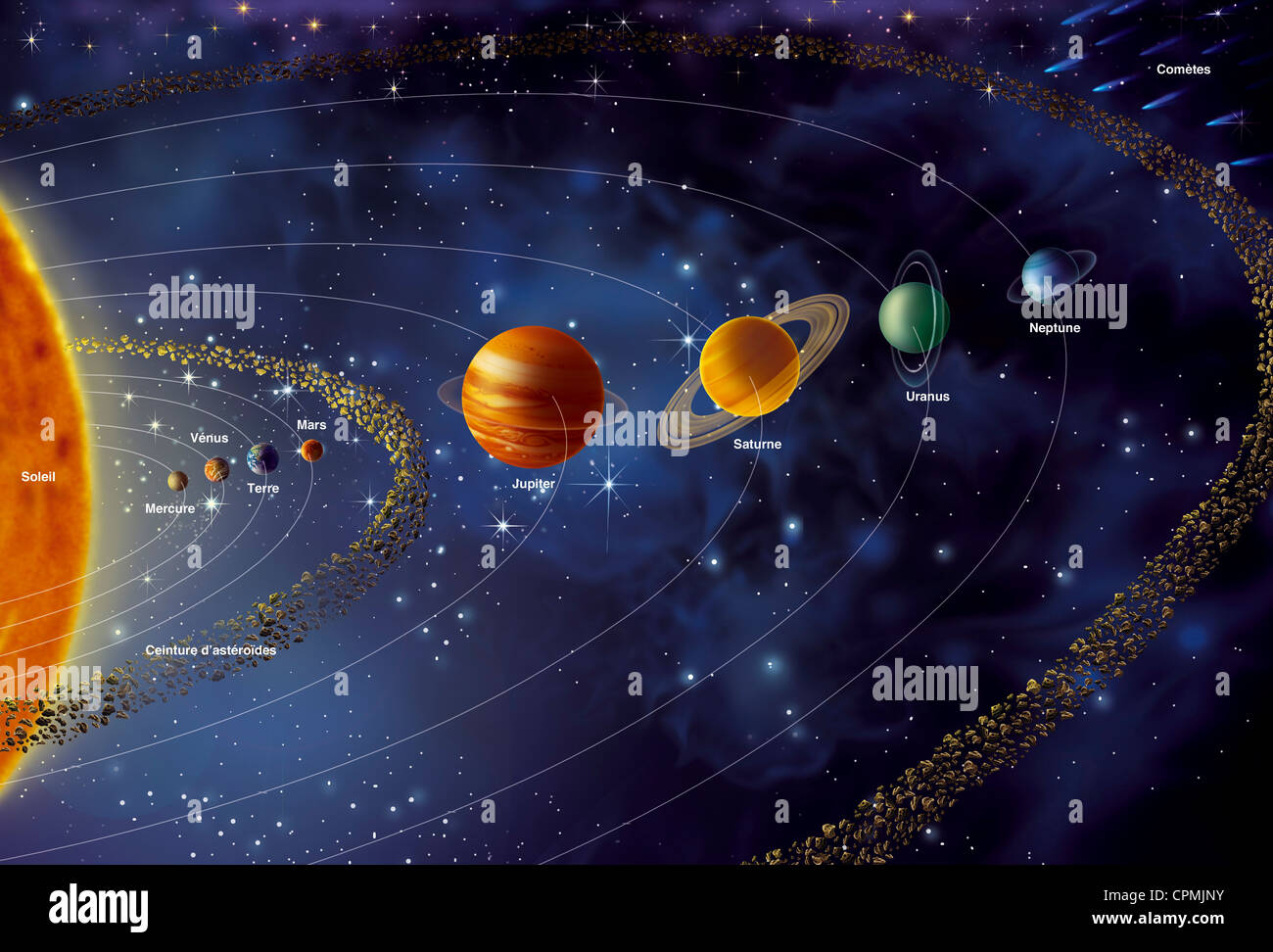 Detail Solar System Hd Nomer 37