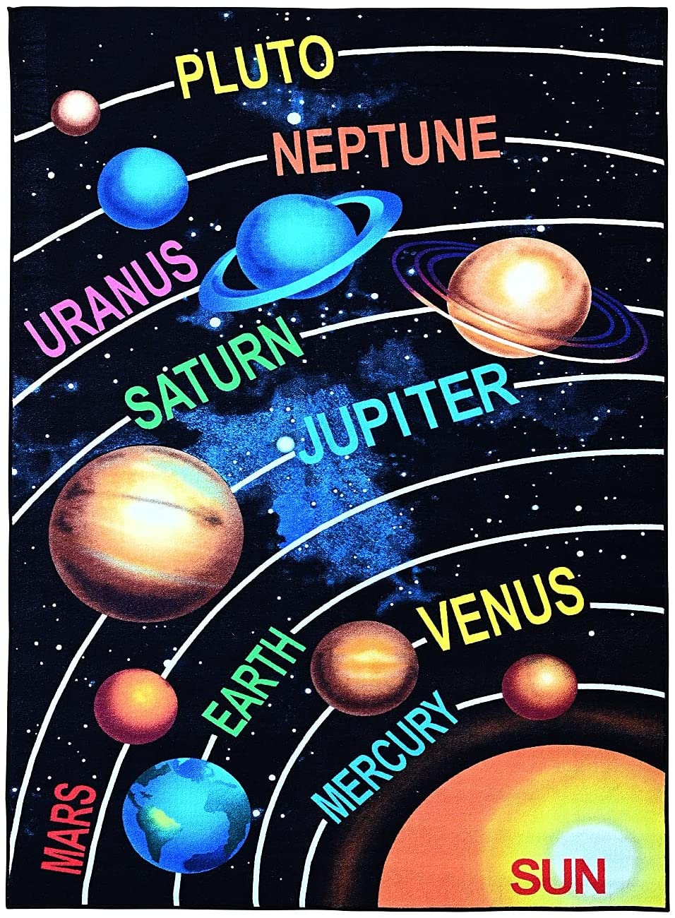 Detail Solar System Hd Nomer 45