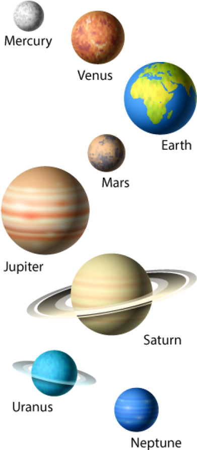 Detail Solar System Planets Png Nomer 24