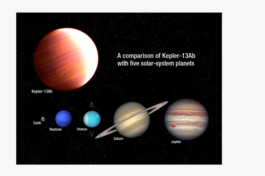 Detail Solar System Planets Png Nomer 28