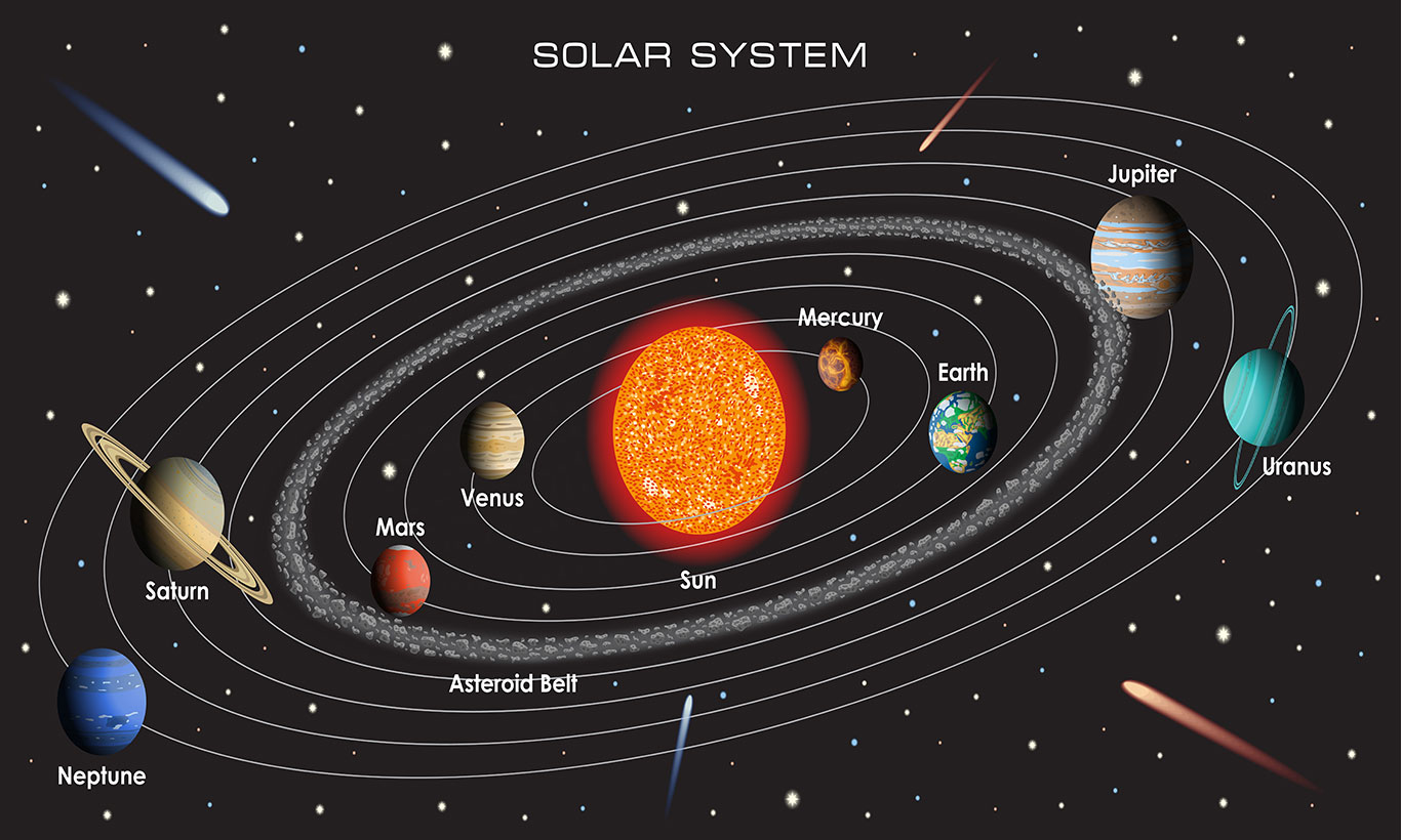 Detail Solar System Wallpaper Nomer 16
