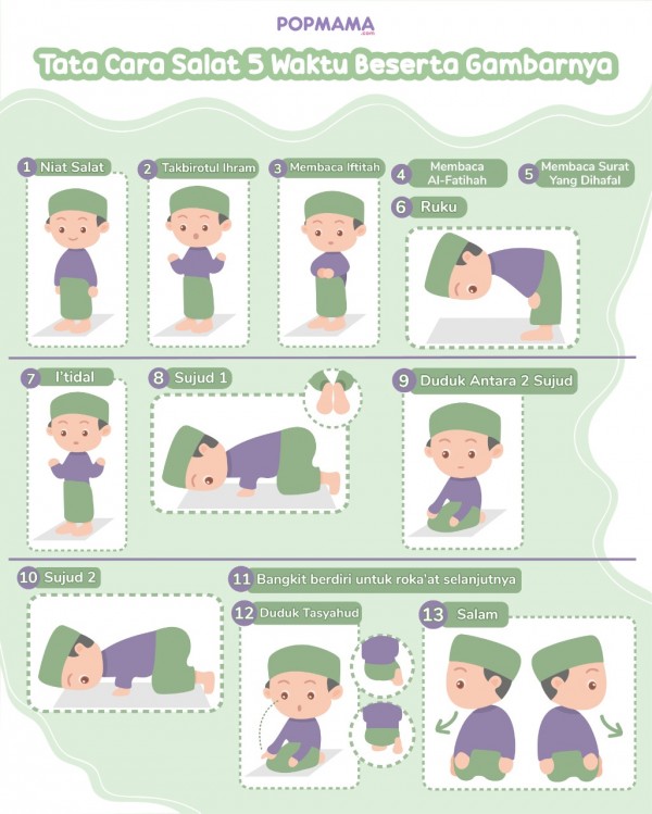 Detail Solat Dengan Gambar Nomer 24