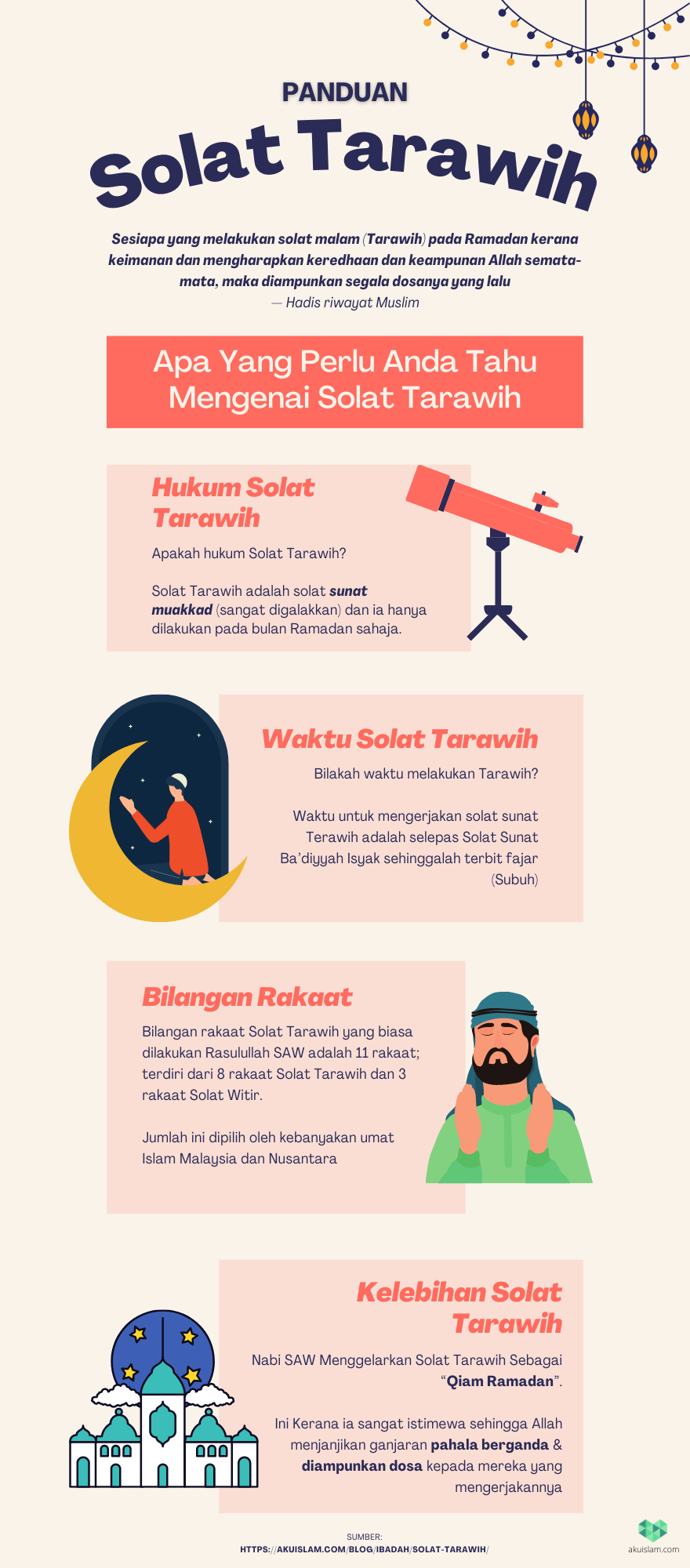 Detail Solat Tarawih Di Rumah Nomer 7