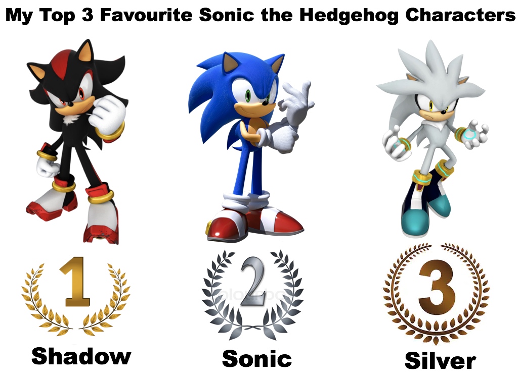 Detail Sonic The Hedgehog Characters Images Nomer 47