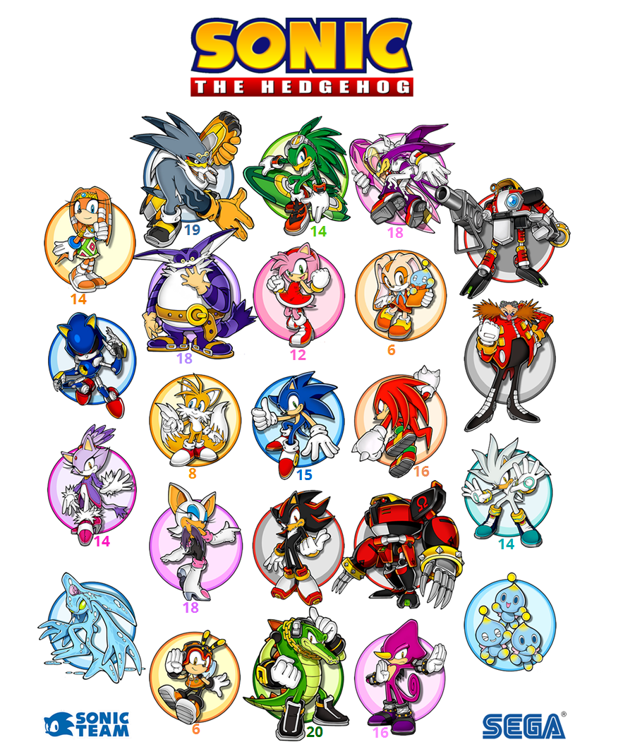 Detail Sonic The Hedgehog Characters Pictures Nomer 13
