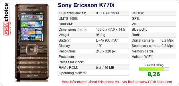 Detail Sony Ericsson K770i Nomer 33