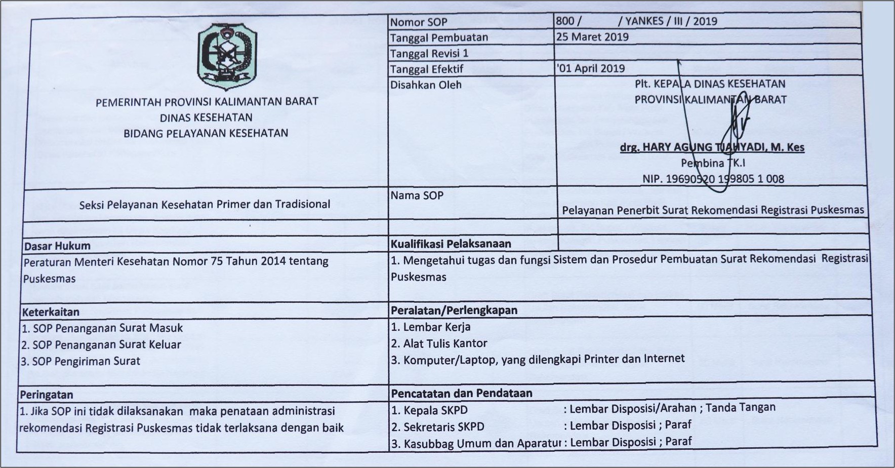 Detail Sop Surat Masuk Di Puskesmas Nomer 21