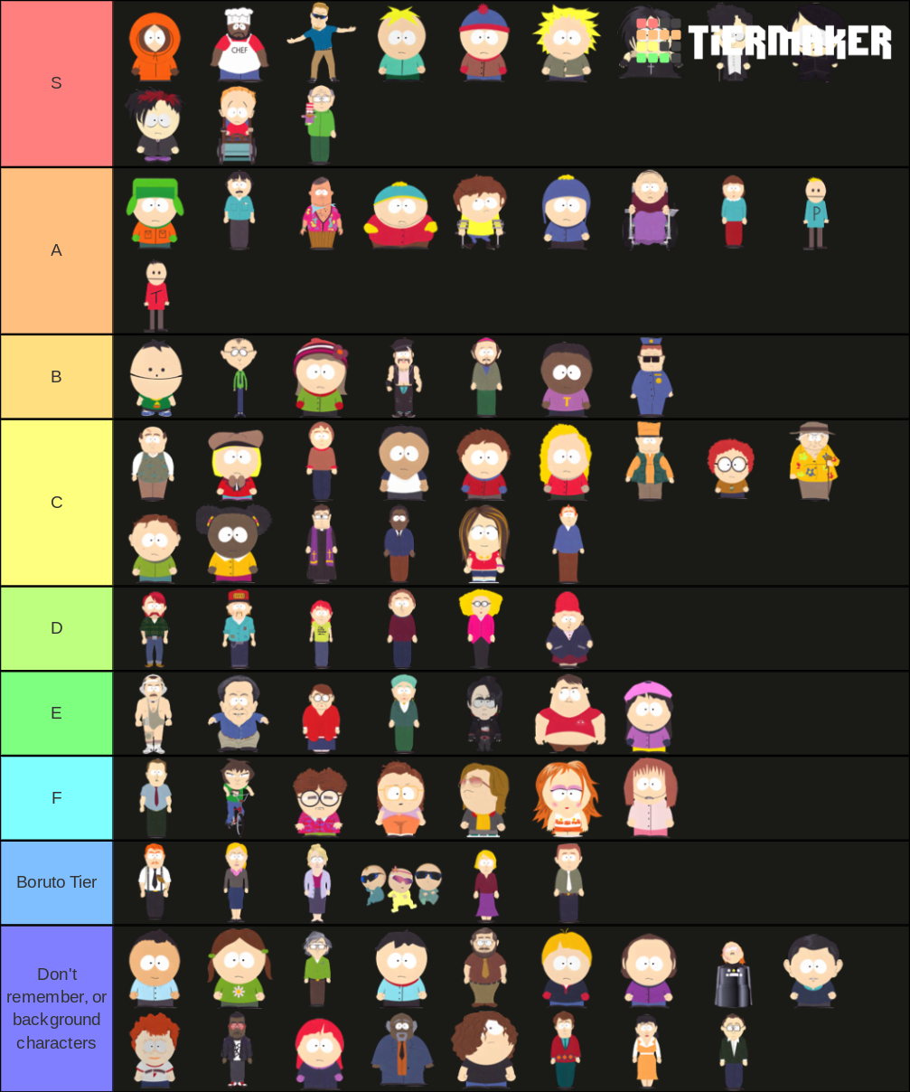 South Park Characters Ranked - KibrisPDR
