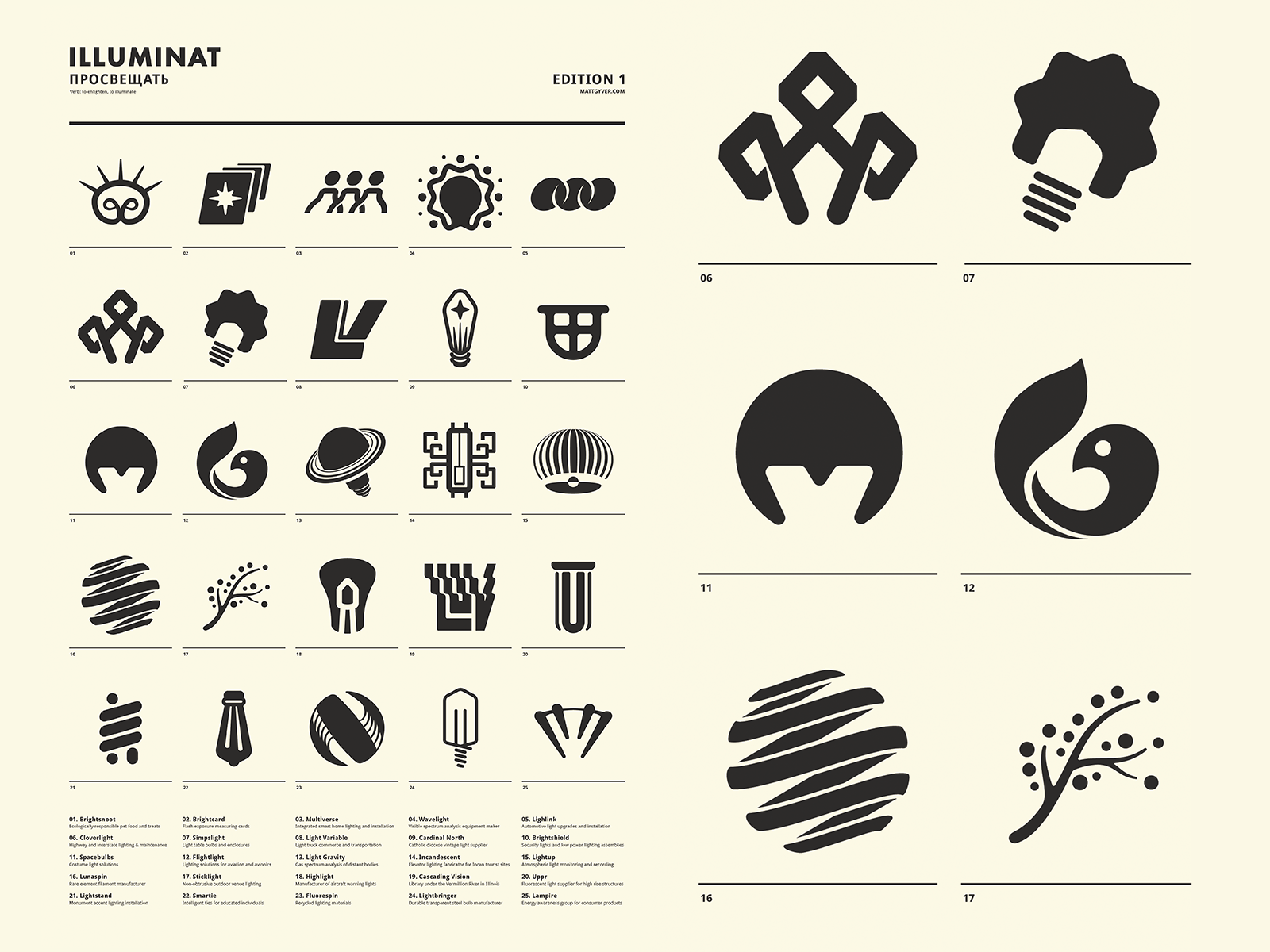 Detail Soviet Logo Nomer 16