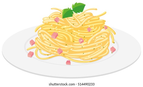 Detail Spagetti Clipart Nomer 26