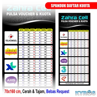 Detail Spanduk Paket Data Nomer 56