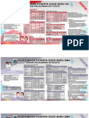 Detail Spanduk Ppdb 2018 Nomer 16