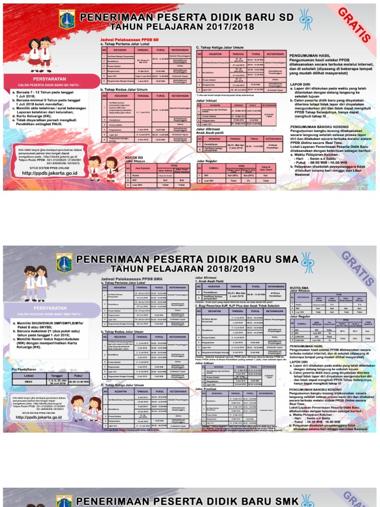 Detail Spanduk Ppdb 2018 Nomer 19