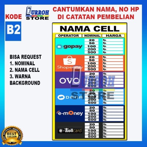 Detail Spanduk Top Up Nomer 23