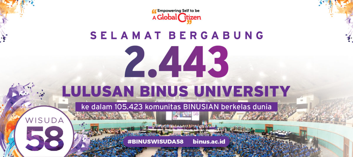 Detail Spanduk Wisuda Nomer 49