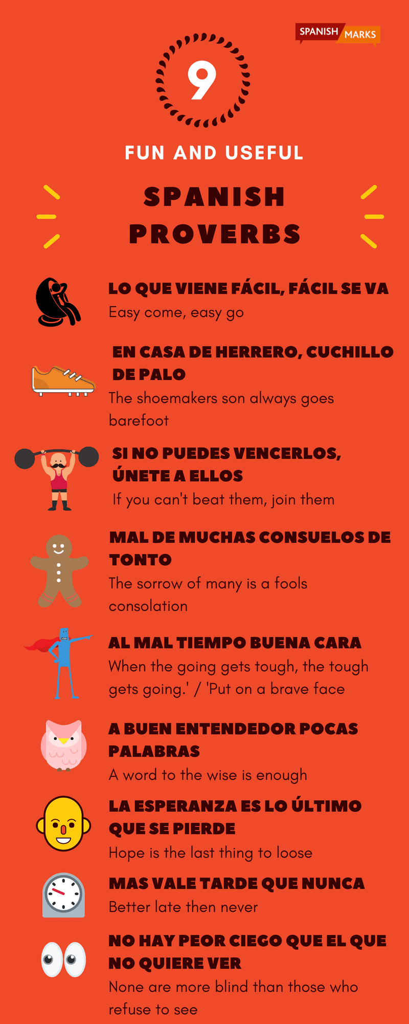Detail Spanish Quotes With Translation Nomer 10