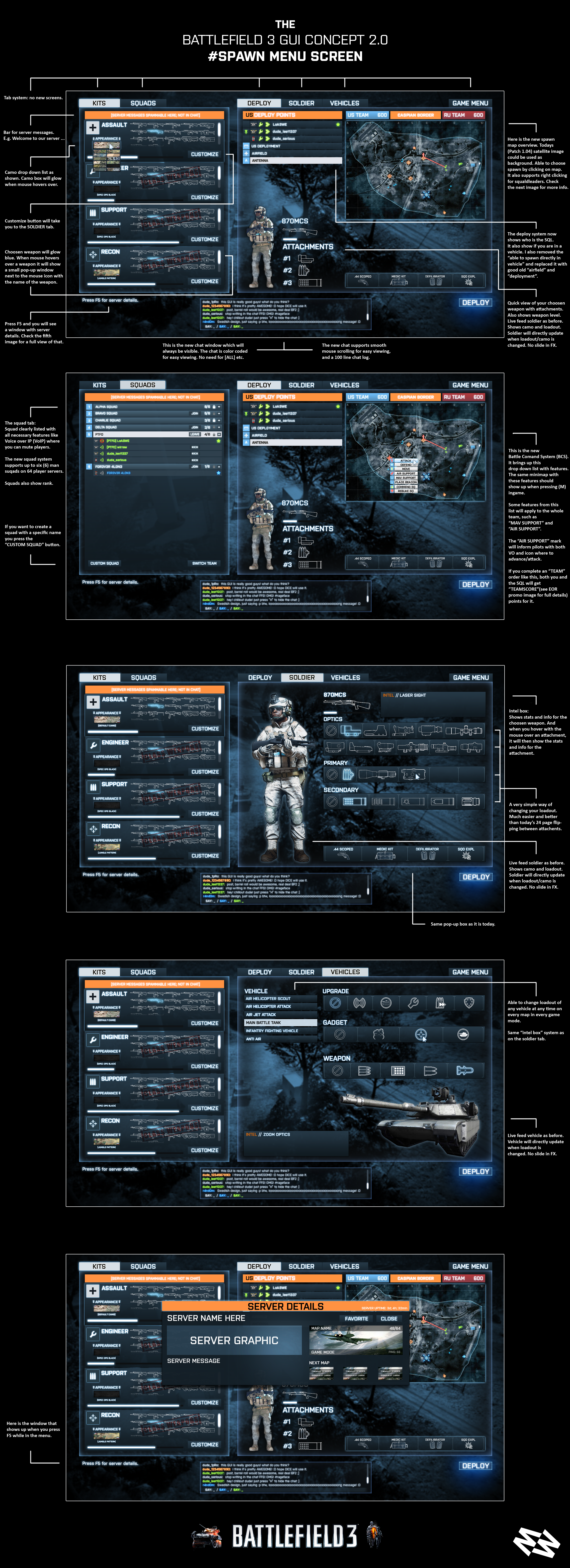 Detail Spec Battlefield 3 Nomer 31