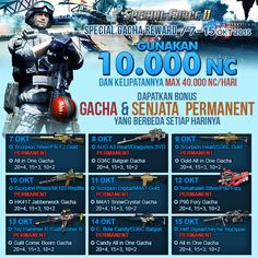 Detail Special Force 2 Netmarble Nomer 4