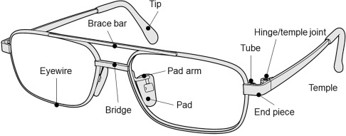 Detail Spectacle Download Nomer 37