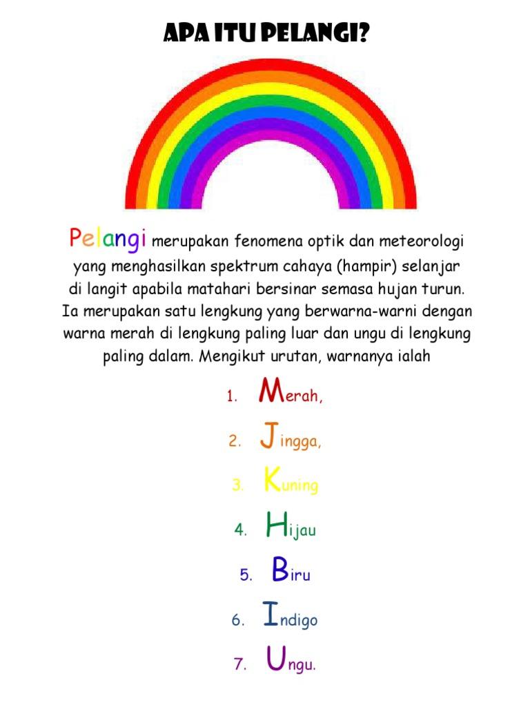 Detail Spektrum Warna Pelangi Nomer 11