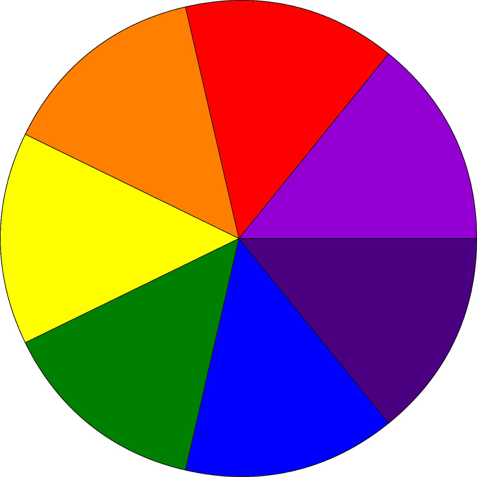 Detail Spektrum Warna Pelangi Nomer 3