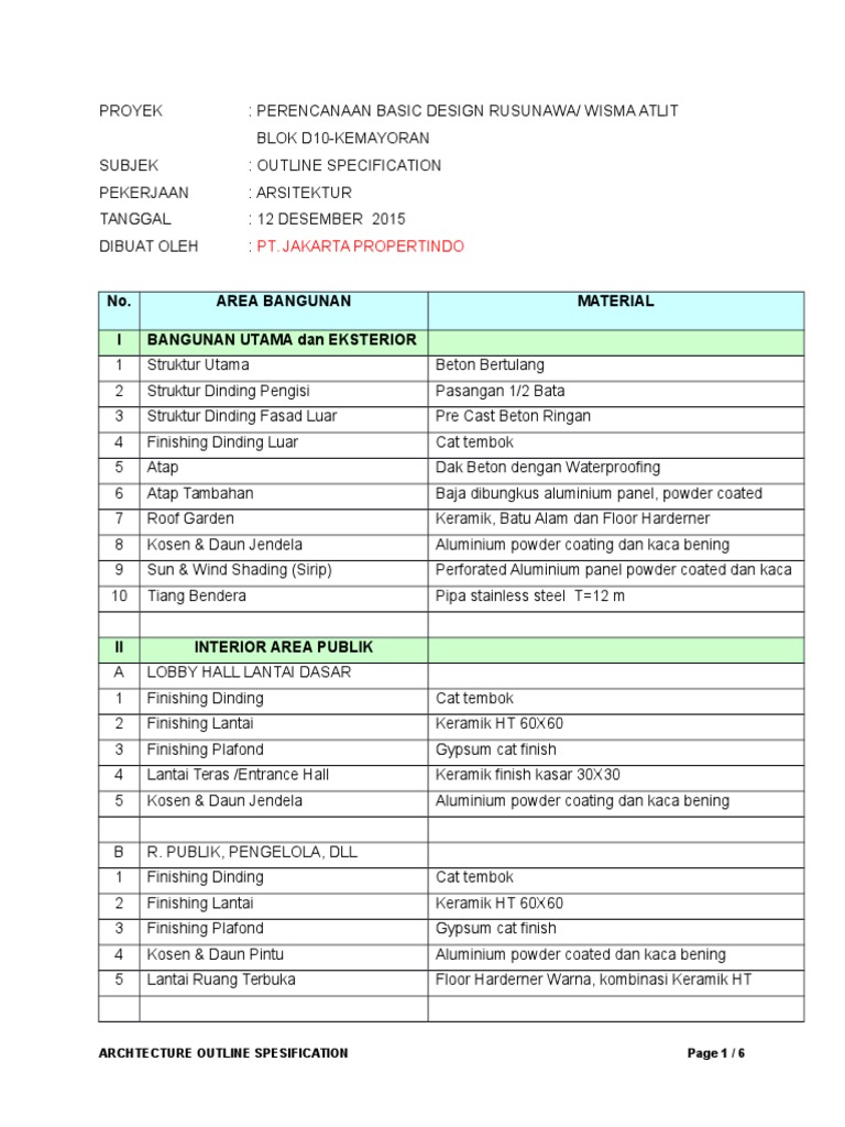 Detail Spesifikasi Bangunan Rumah Nomer 20