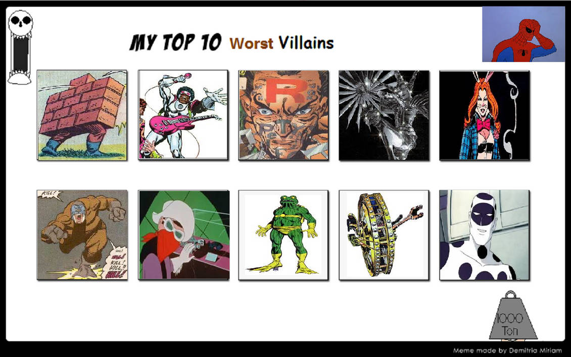 Detail Spider Man Villains Meme Nomer 38