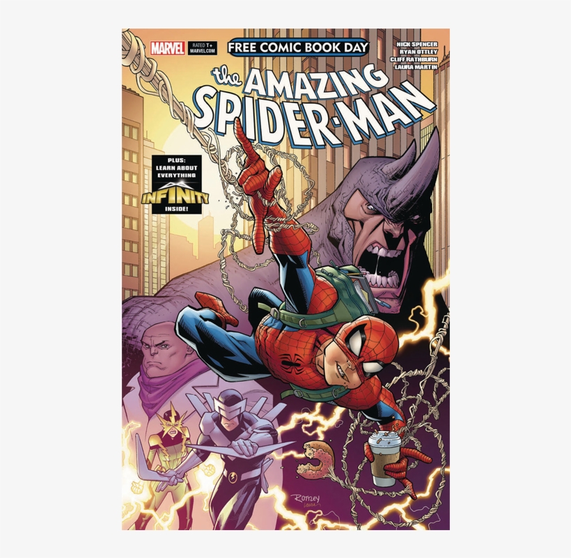 Detail Spiderman Comics Free Download Nomer 30