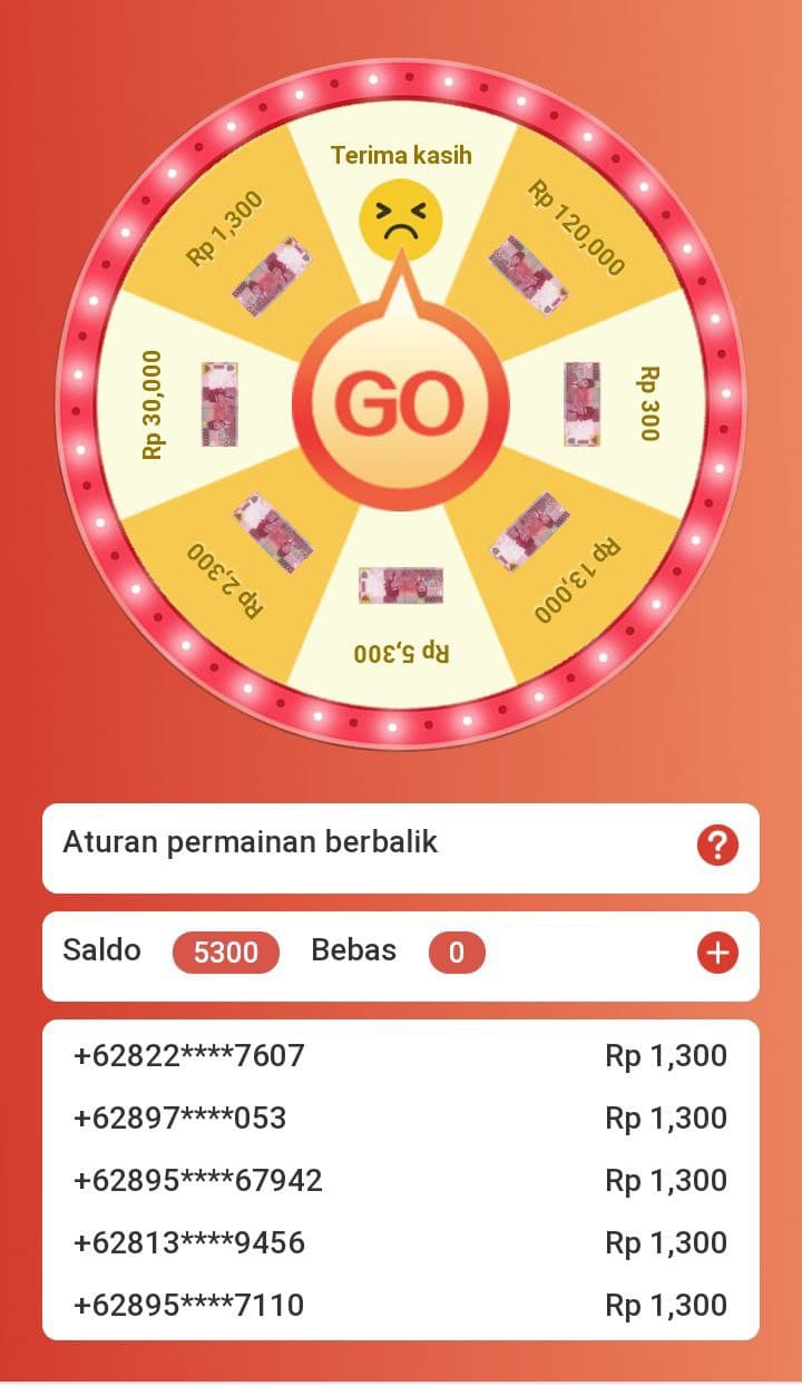 Detail Spin Gratis Uang Nomer 6