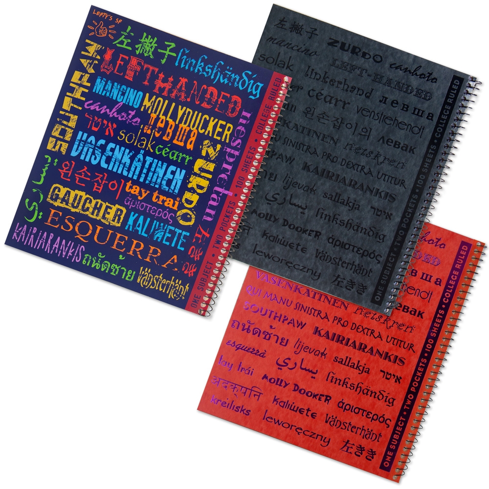 Detail Spiral Notebook Image Nomer 44
