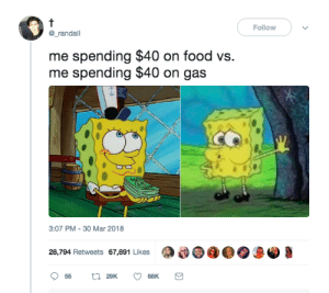 Detail Spongebob Crowd Meme Template Nomer 45