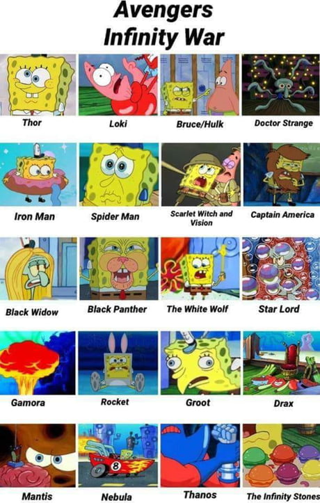 Detail Spongebob Infinity War Meme Nomer 7
