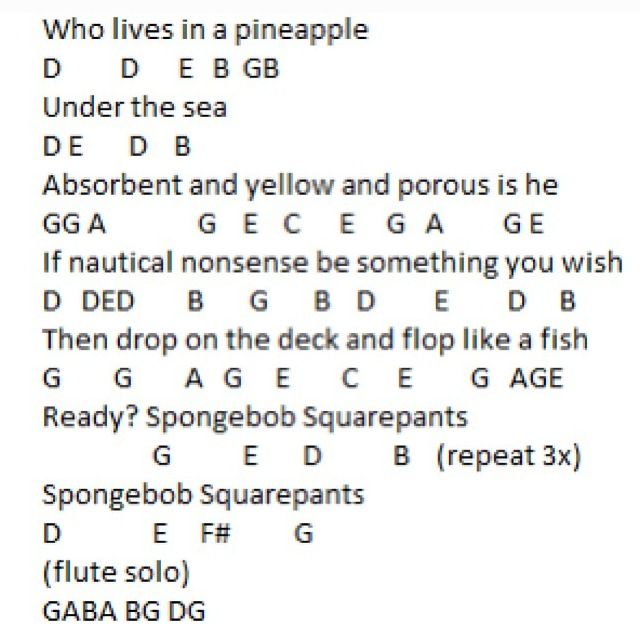 Spongebob Nose Flute Notes - KibrisPDR