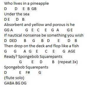 Detail Spongebob Trumpet Sheet Music Nomer 36