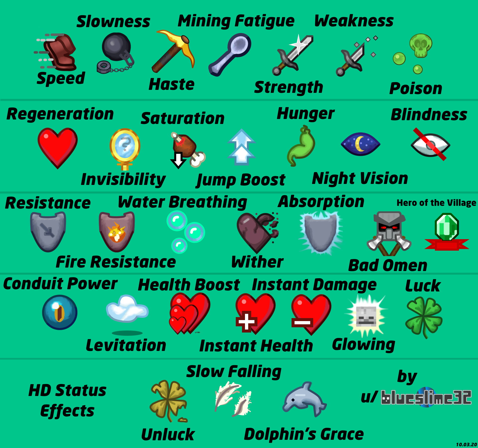 Detail Spoon Effect Minecraft Nomer 5