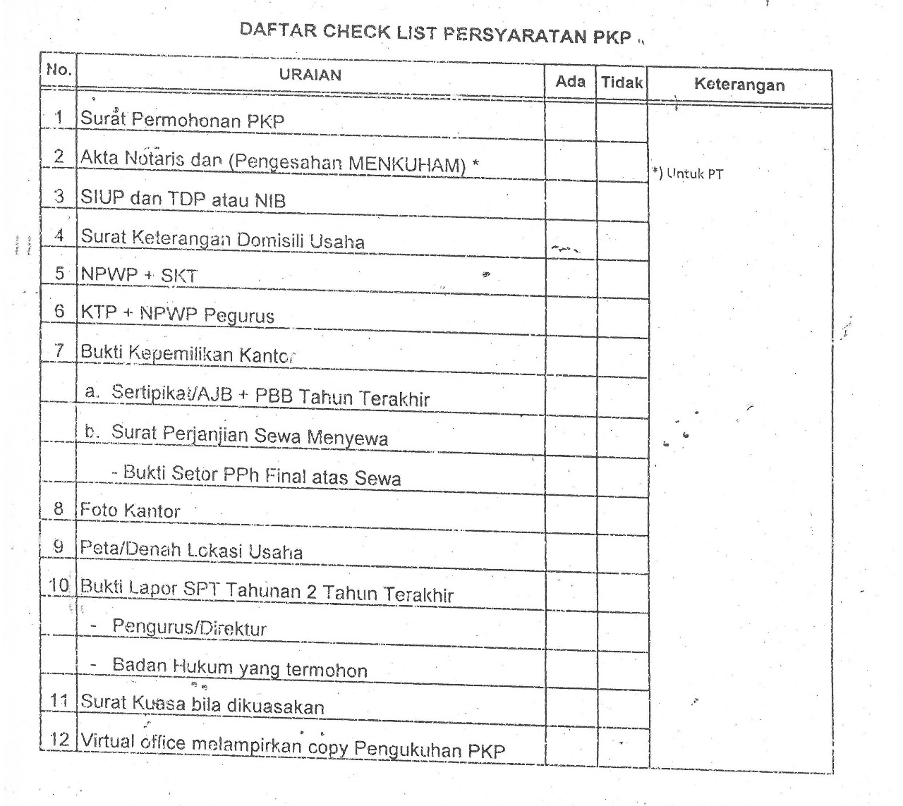 Detail Sppkp Surat Pengukuhan Pengusaha Kena Pajak Nomer 32