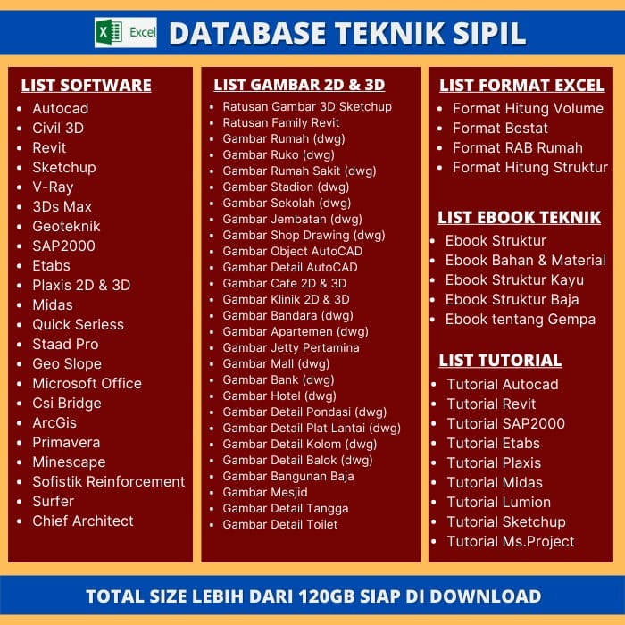 Detail Spreadsheet Excel Teknik Sipil Nomer 28