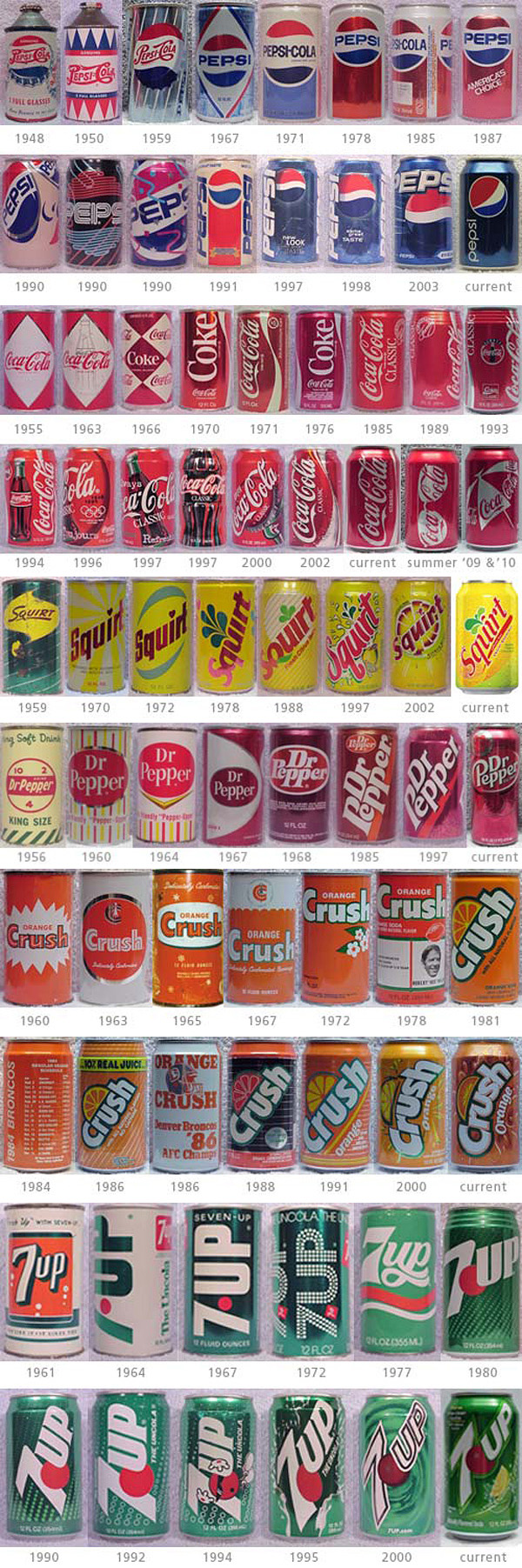 Detail Sprite Can Design Nomer 37