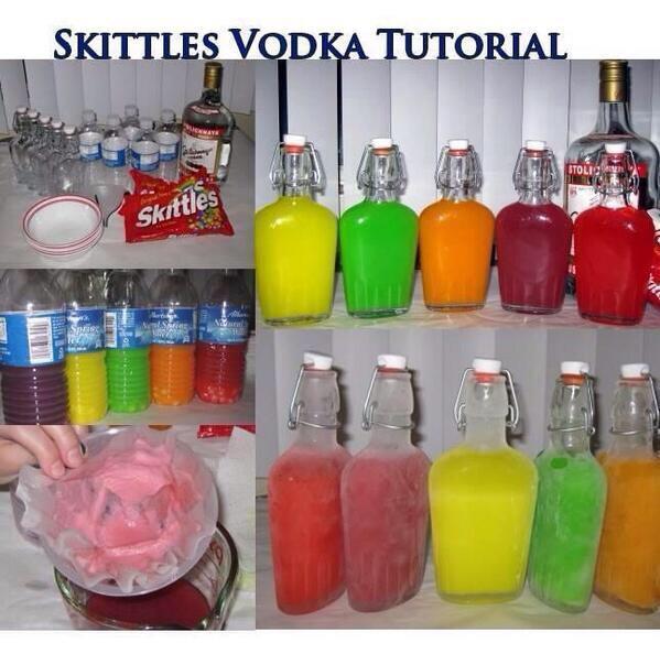 Detail Sprite Egg Skittles Nomer 28