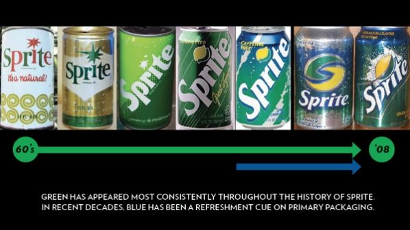 Detail Sprite Old Logo Nomer 24