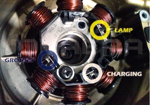 Detail Spul Motor Yang Bagus Nomer 8
