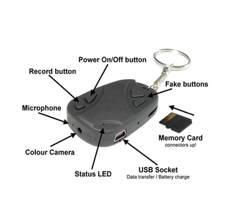 Detail Spy Camera Keychain Nomer 29