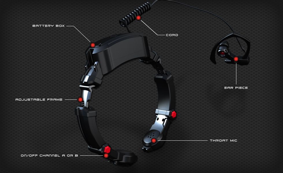 Detail Spy Gear Ear Walkie Talkies Nomer 10