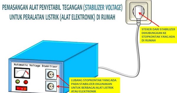 Detail Stabilizer Listrik Rumah Nomer 24