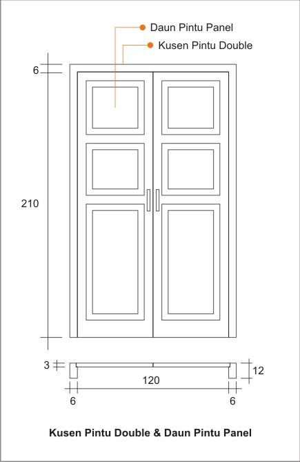Detail Standar Gambar Pintu Pada Denah Rumah Nomer 3